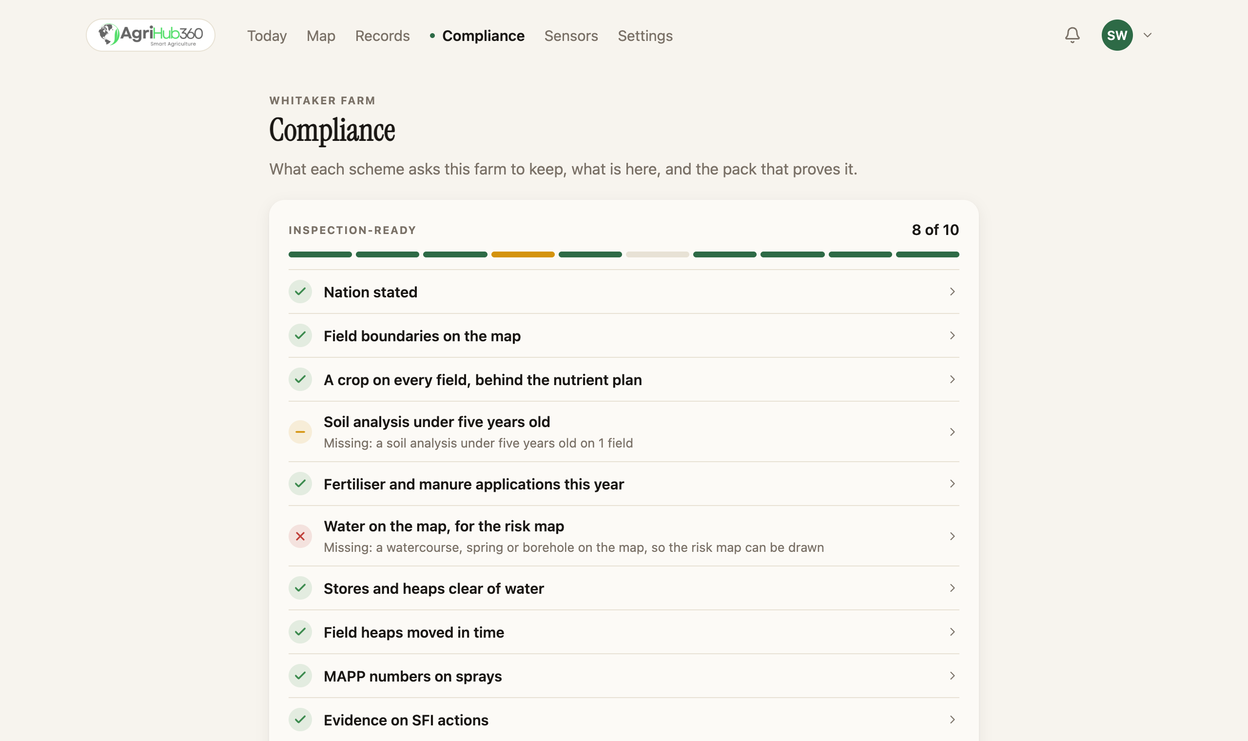 The Compliance tab on the demo farm: the inspection-ready checklist with the items met and the two still to fix